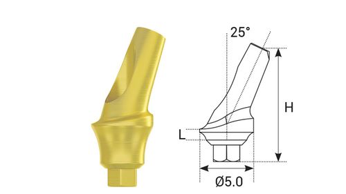 Concave Abutment