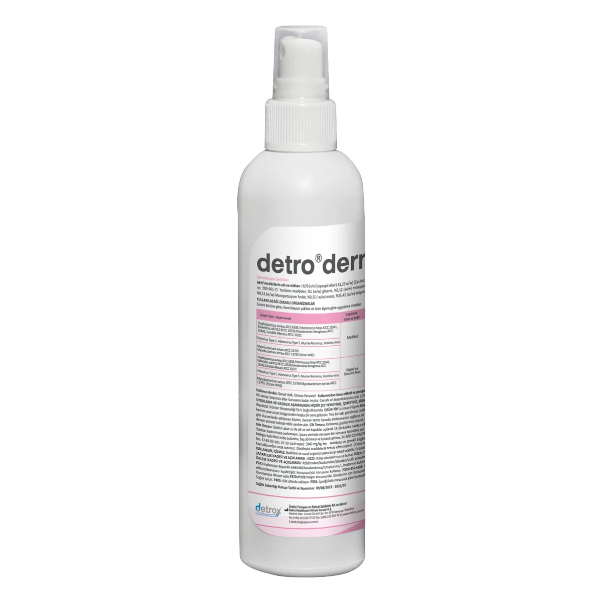 Detro® Derm