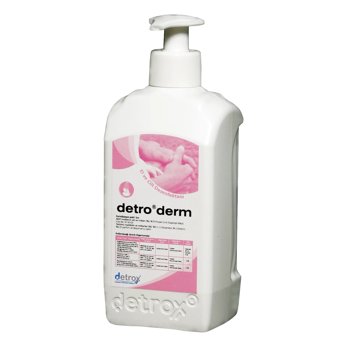 Detro® Derm