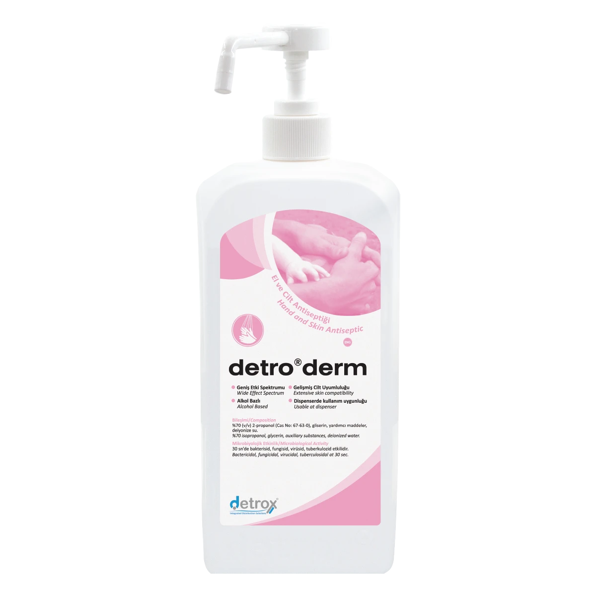 Detro® Derm